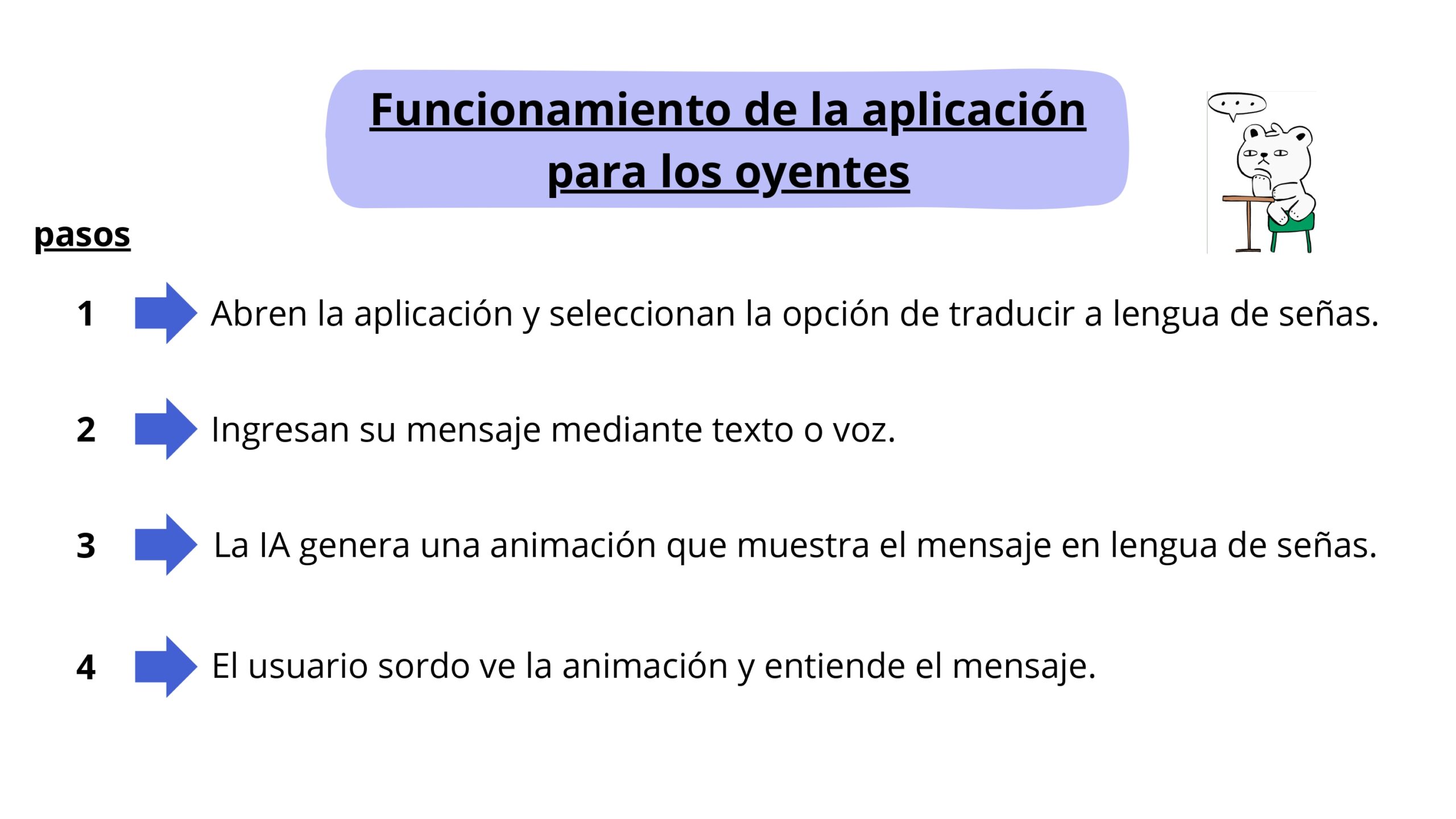 ¿Que es SignWorld_20260323_003757_0000_page-0010
