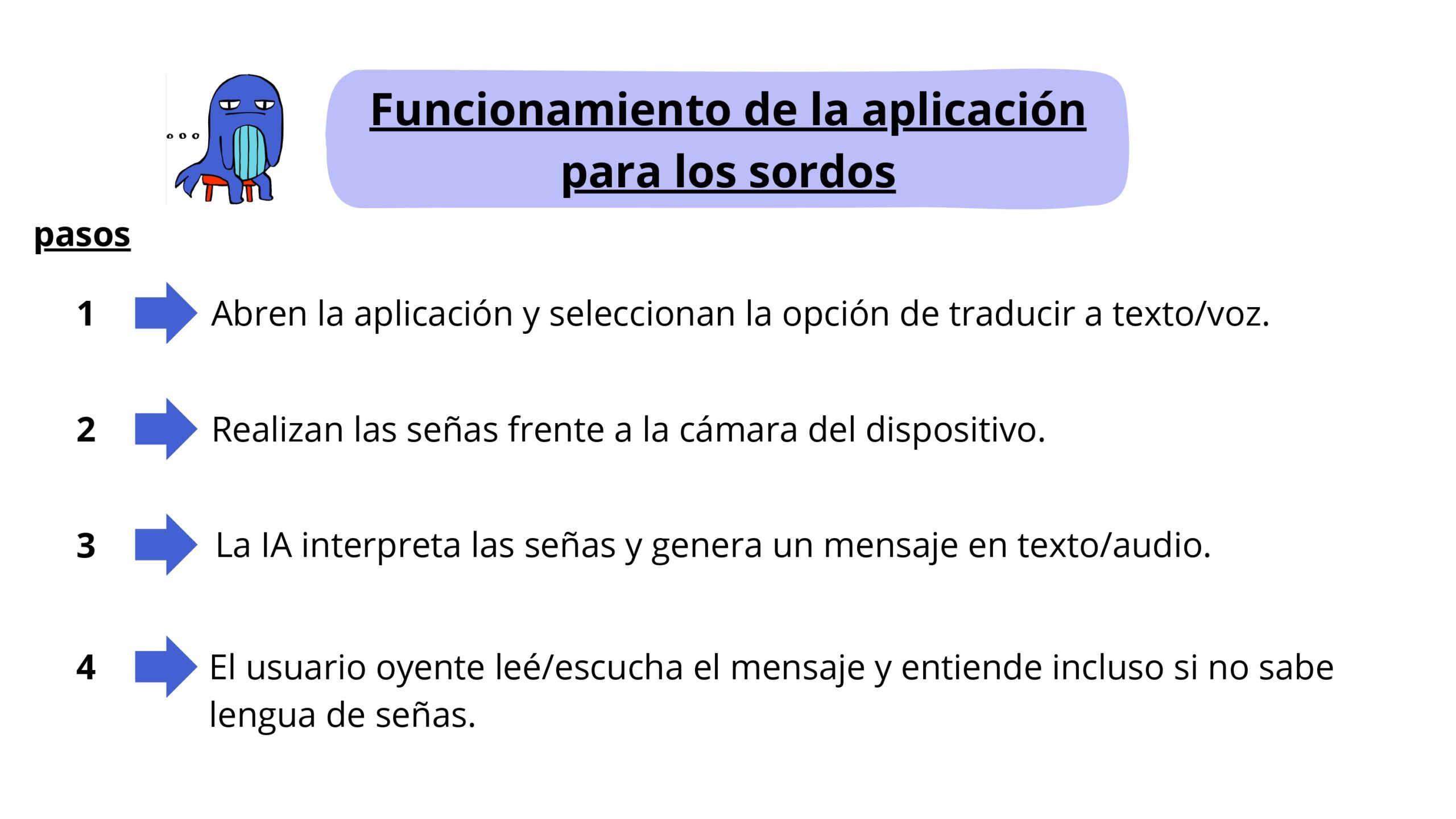 ¿Que es SignWorld_20260323_003757_0000_page-0011